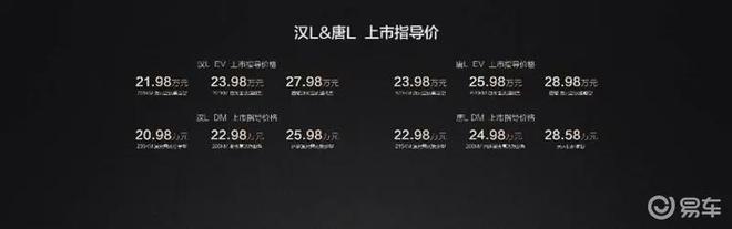 汇通信诚车贷智能客服推出电线已更新用户悉知
