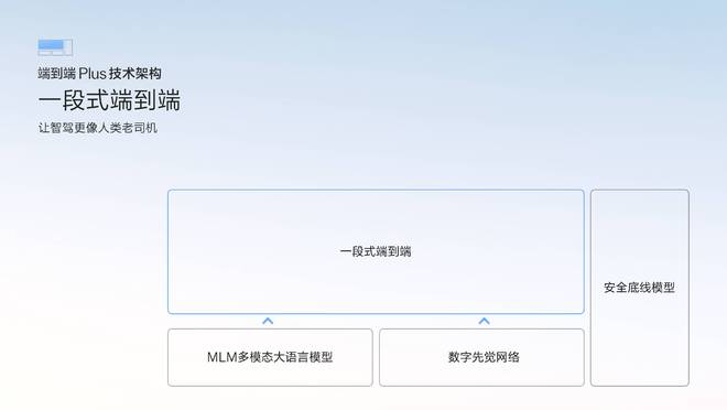 安聪慧给极氪千里浩瀚定下新目标