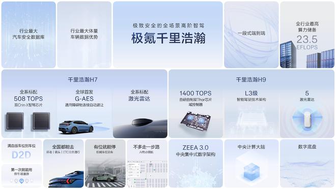 安聪慧给极氪千里浩瀚定下新目标(图2)
