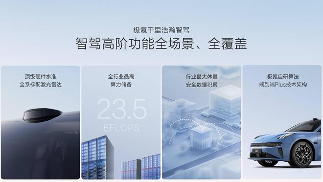 安聪慧给极氪千里浩瀚定下新目标(图4)