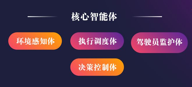 张天龙博士：智能座舱的第三次革命已经到来(图3)