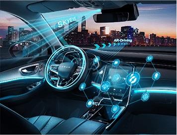 这两只智能座舱软件上市公司2025年你需要记住
