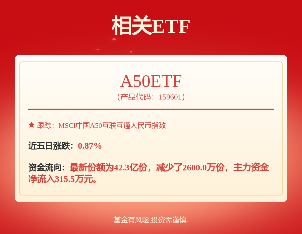 天有为:智能座舱 广阔天地 大有作为