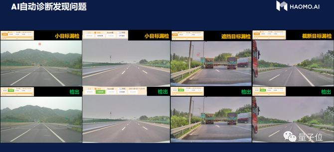 中国最懂自动驾驶量产公司秀肌肉：自动驾驶算力怪兽、百亿参数云端超大模型、百万公里路测里程(图6)
