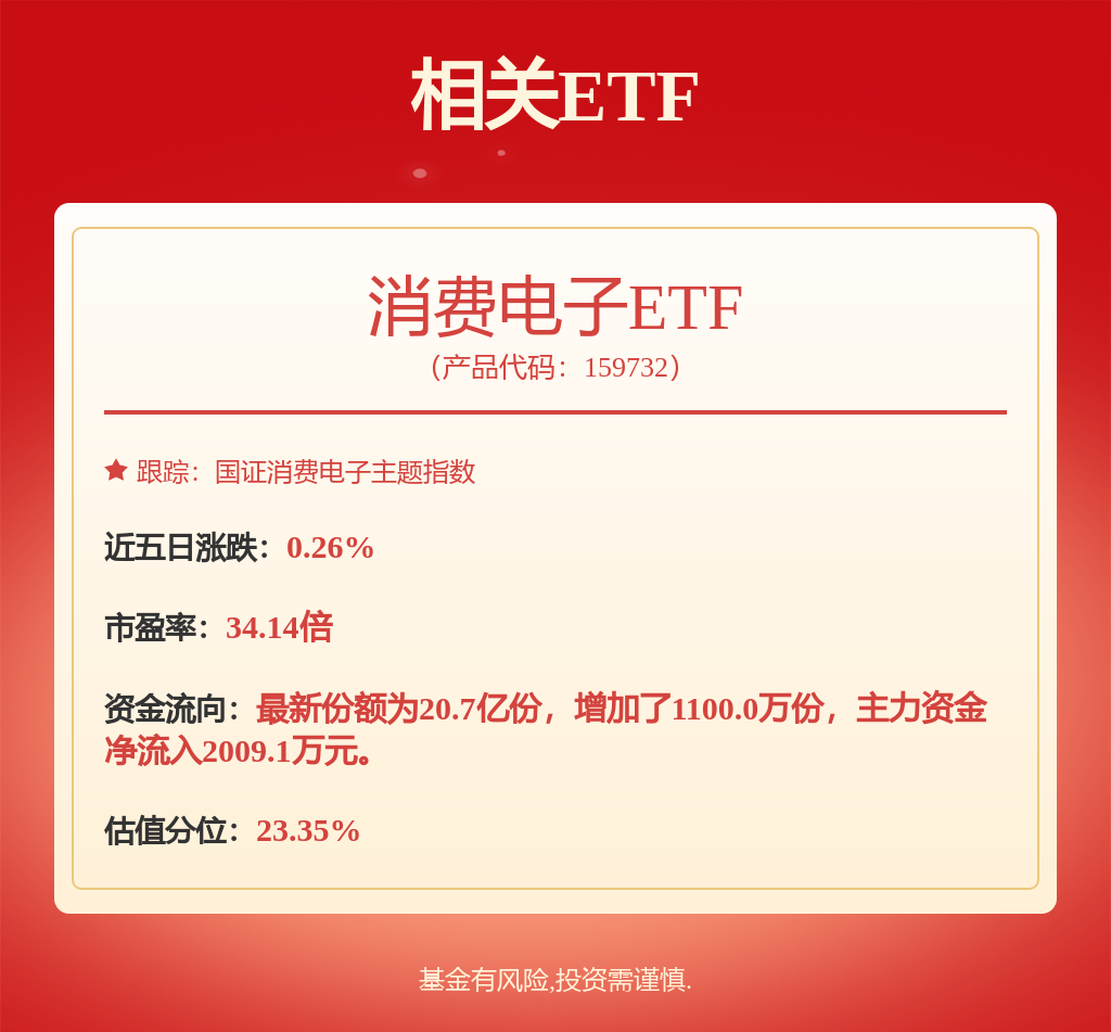 德赛西威:公司自主掌握智能座舱、智能驾驶全栈设计等能力