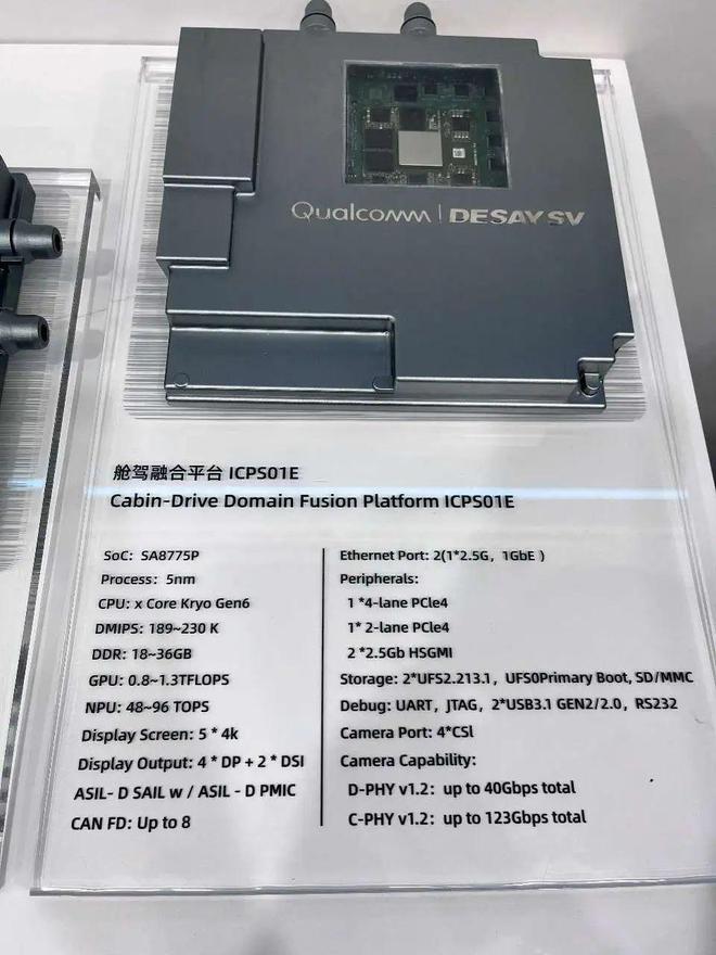 One BoxOne Chip舱驾一体域控的发展(图10)