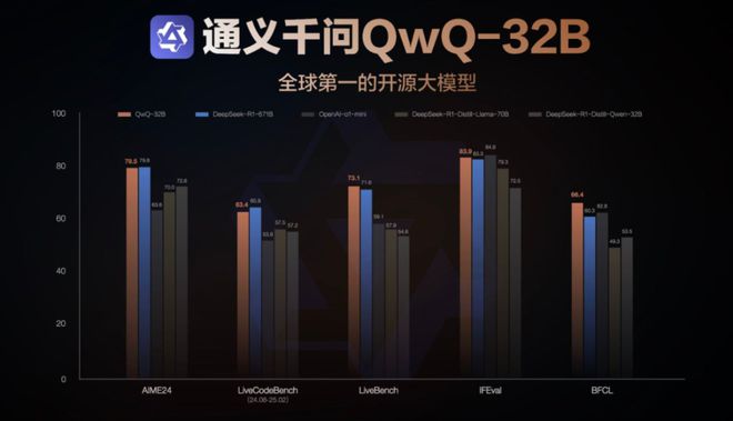 智己汽车首发IM AIOS生态座舱 开启人车交互新时代(图5)