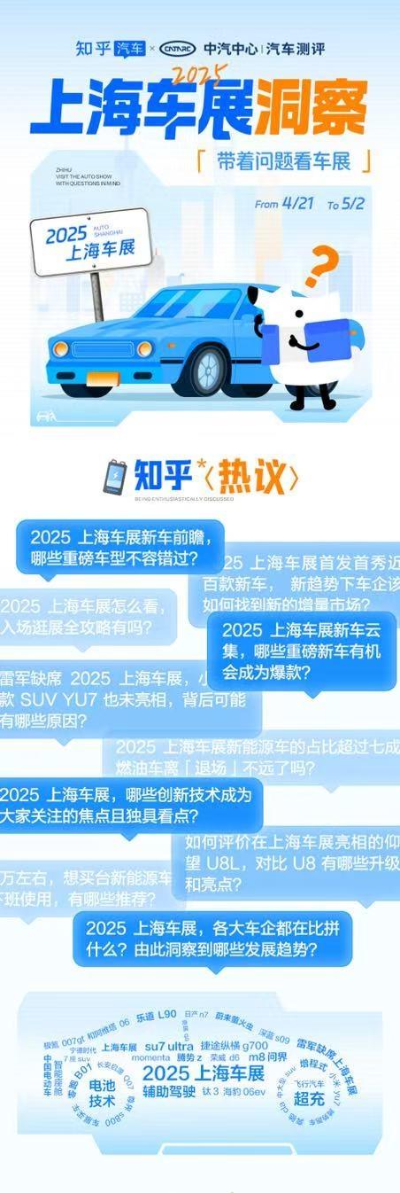 知乎发布《2025上海车展洞察报告》 超充、飞行汽车与智能座舱引领新潮流
