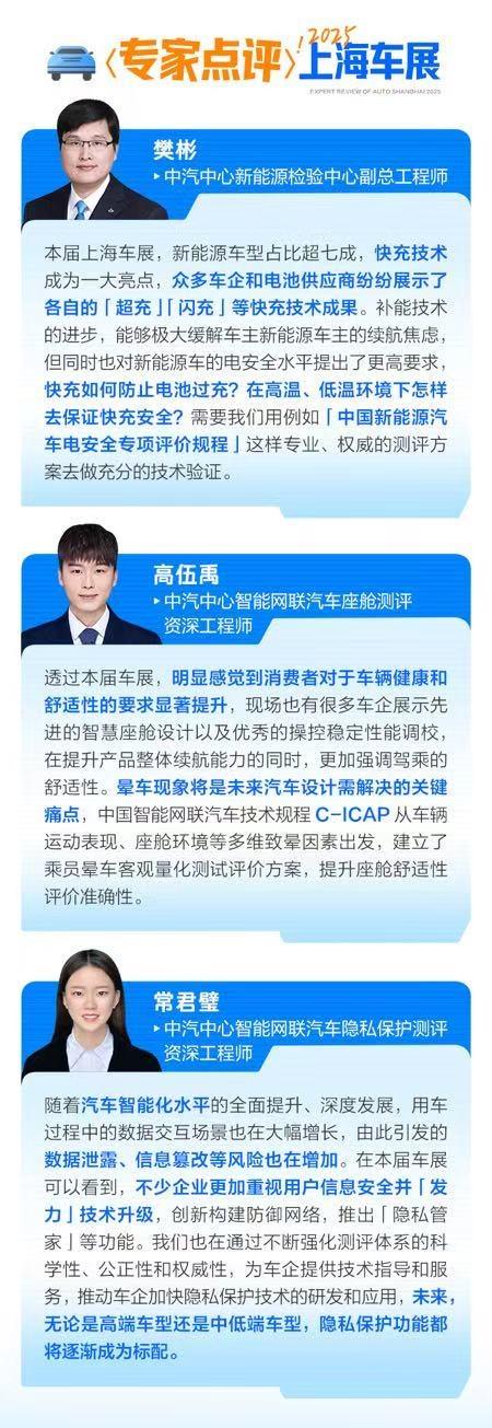 知乎发布《2025上海车展洞察报告》 超充、飞行汽车与智能座舱引领新潮流(图5)