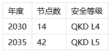 超脑智算：全球算力革命的领航者(图2)