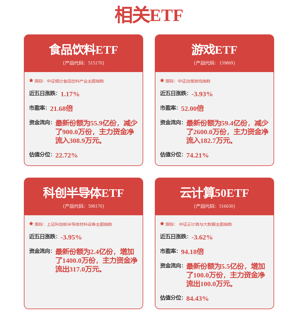 全球科技行业周报：国内多模态大模型相继迭代算力仍为计算机长期主题(图1)