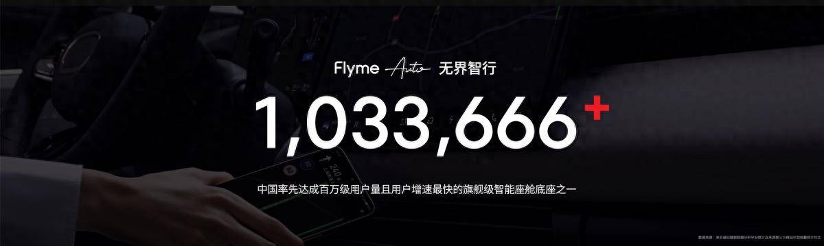 智能座舱新标杆:Flyme Auto凭何领跑百万用户时代?