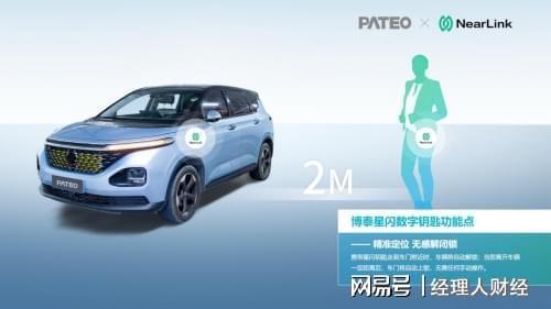 博泰车联港股招股：翻倍营收+全车AI内核布局(图5)