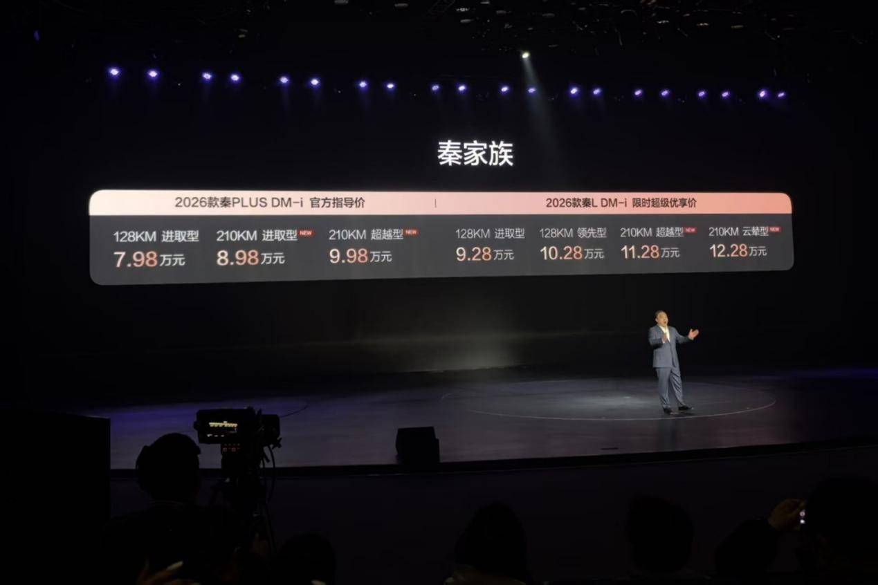 大电池长续航、还带DiLink 100秦家族双车上新