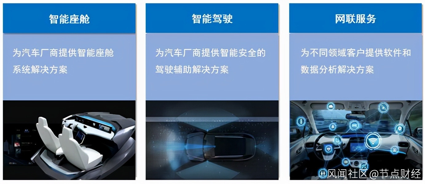 2026年20万级新能源SUV终极推荐指南：智能与实用的价值重构