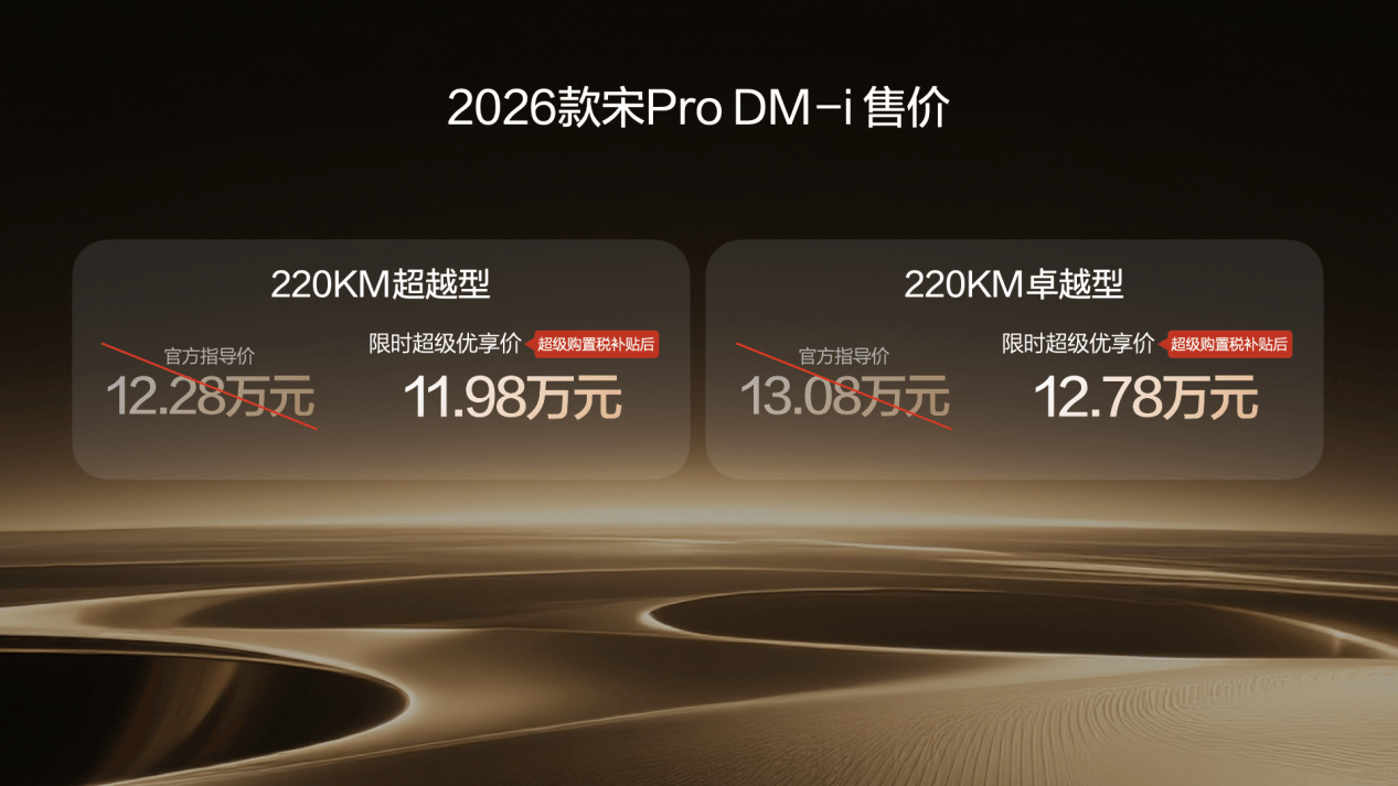 大电池来了！限时1198万起！2026款宋Pro DM-i 220km上市