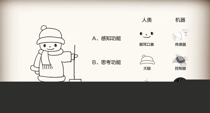 东风奕派 008 实测解析：中大型 SUV 的均衡化出行答案