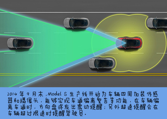 国产崛起！本土汽车电子企业迎来历史性机遇与挑战