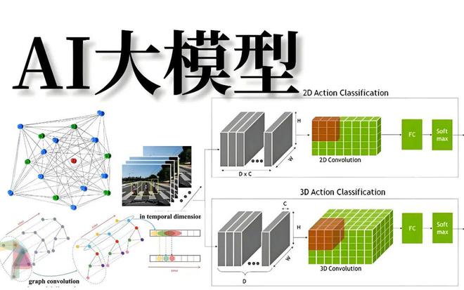 智驾战争2025：一场算力、数据与野心的生死竞逐(图6)