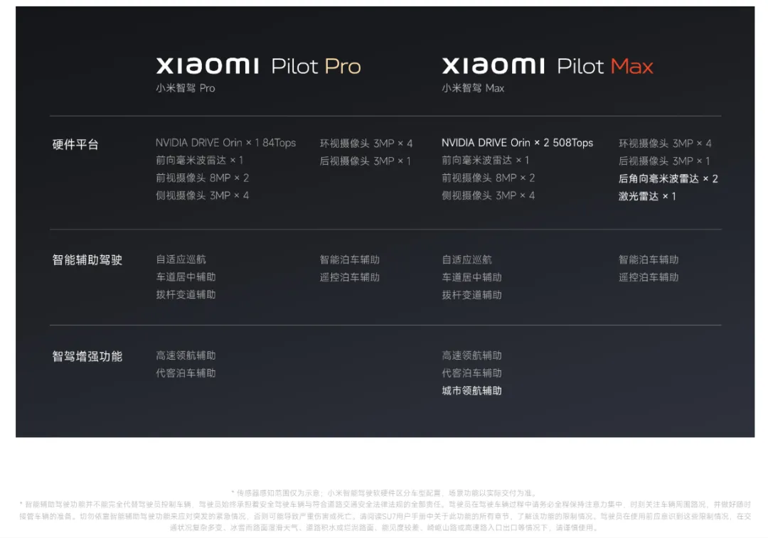 “这些专业话术用户听不懂”！知名车企CEO曾发文呼吁(图3)