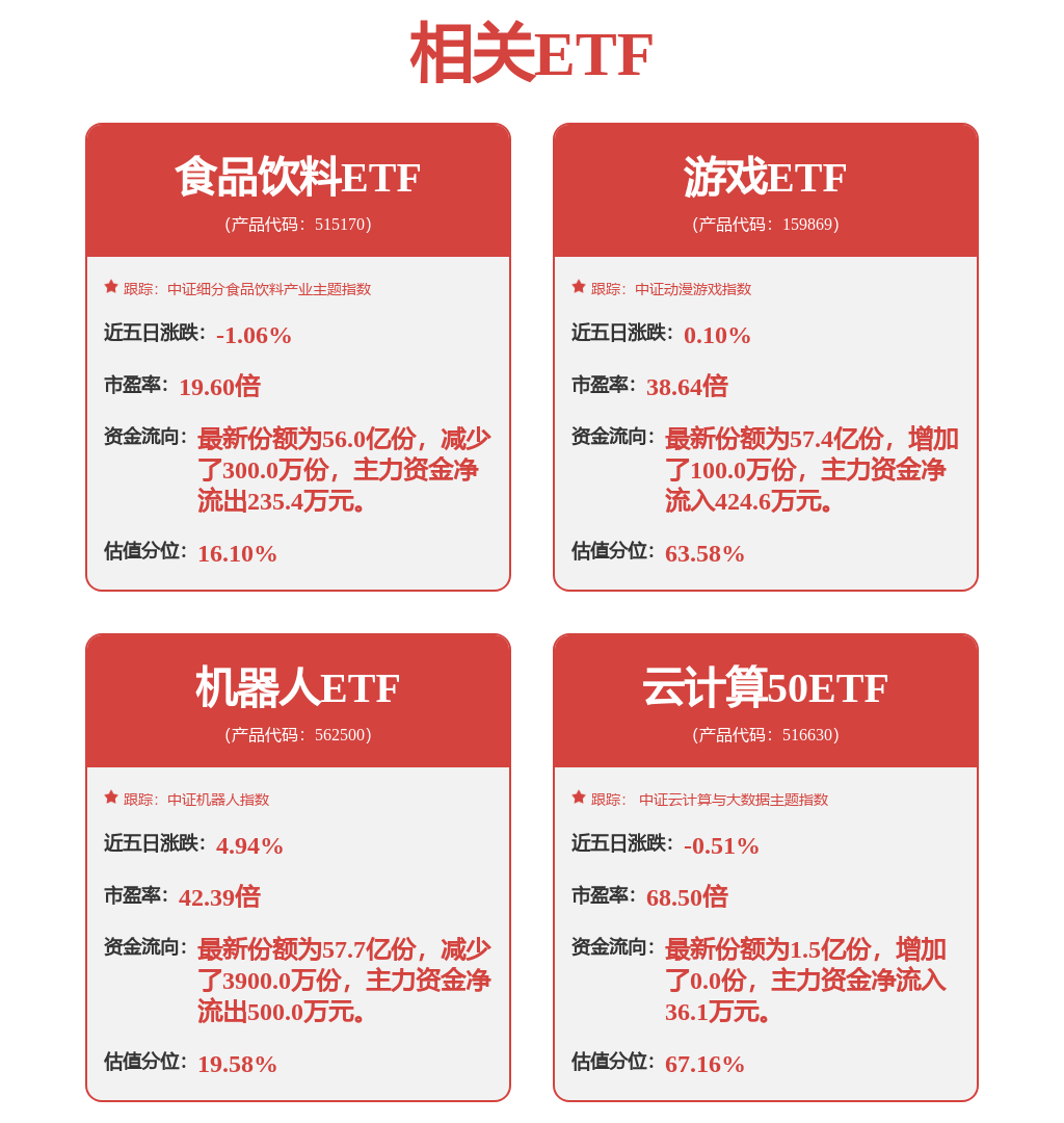 当虹科技：智能座舱业务能为车企提供沉浸式座舱解决方案及氛围营造体验(图1)