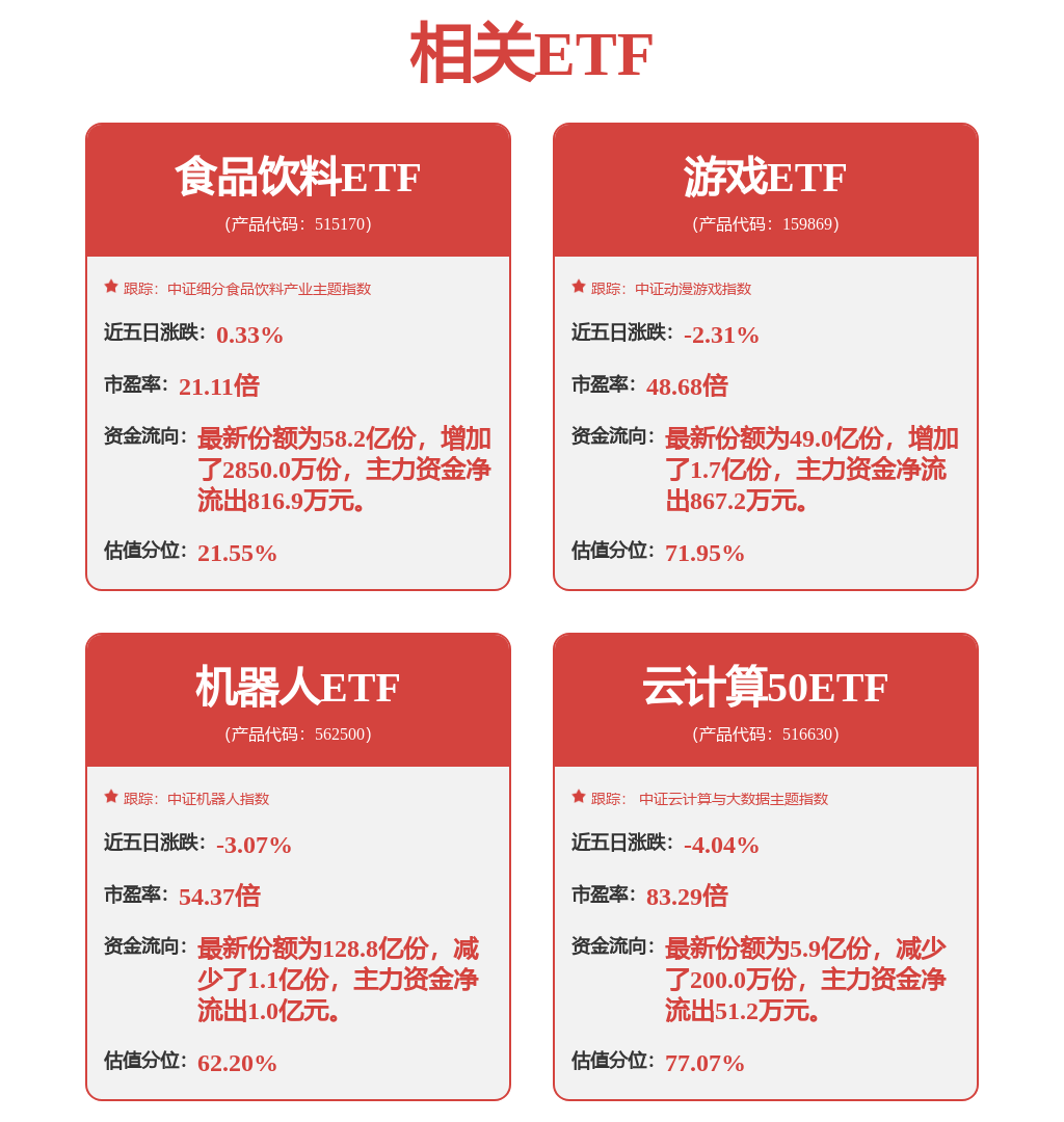 涨停雷达：东风长安或重组+智能座舱+机器人概念 东风科技触及涨停(图1)