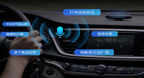 《整车智能座舱解析》万字长文一次为您讲透智能座舱技术！(图4)