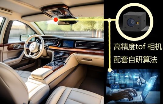 《整车智能座舱解析》万字长文一次为您讲透智能座舱技术！(图12)