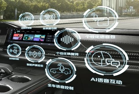 《整车智能座舱解析》万字长文一次为您讲透智能座舱技术！(图13)