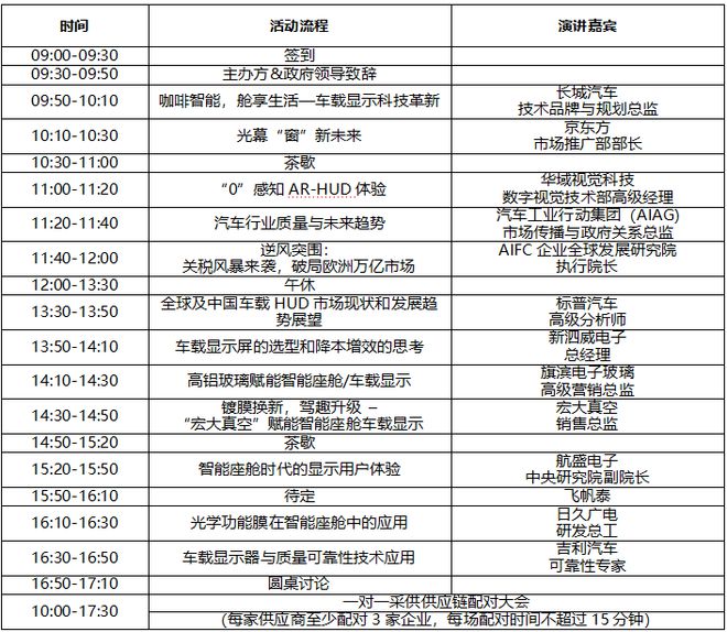 活动邀请 2025国际智能座舱与车载显示技术交流会暨无锡汽车及零部件产业采供对接会