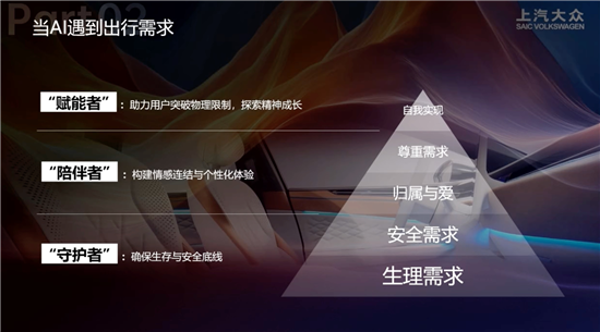 上汽大众：AI赋能智能座舱用户体验(图3)