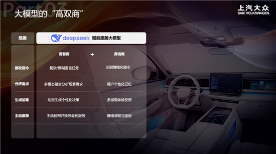 上汽大众：AI赋能智能座舱用户体验(图4)