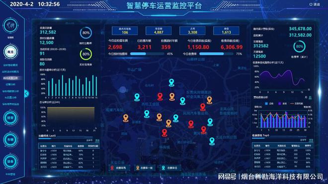 智能停车管理-提升城市交通效率的关键