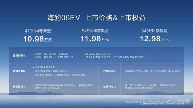 1098万元起比亚迪海豹06 EV北京上市!纯电轿跑卷出新高度