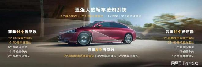 智能驾驶可以“超人”而首先要“尊重人”(图8)