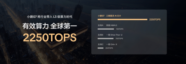 小鹏汽车何小鹏：AI 是生产力更是先进组织的「内生力」(图7)