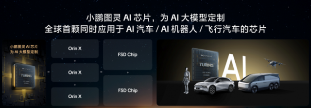 小鹏汽车何小鹏：AI 是生产力更是先进组织的「内生力」(图6)