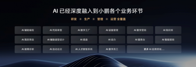 小鹏汽车何小鹏：AI 是生产力更是先进组织的「内生力」(图15)