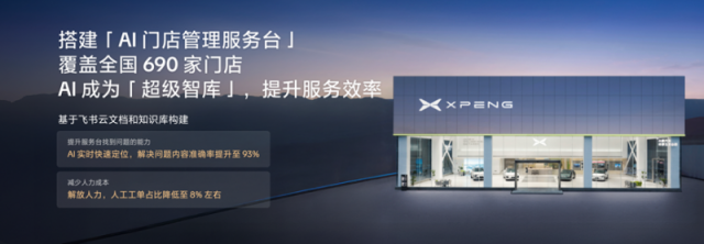 小鹏汽车何小鹏：AI 是生产力更是先进组织的「内生力」(图14)