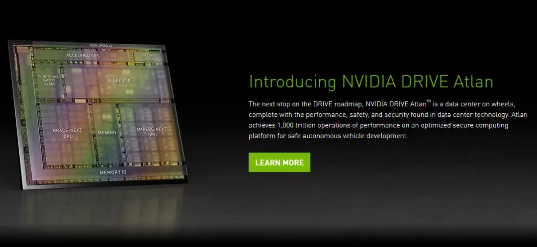 自动驾驶算力之争背后的生死抉择