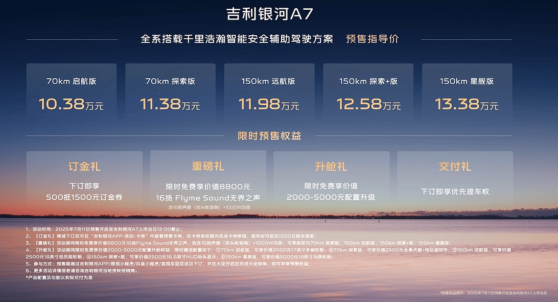 银河A7预售掀科技家轿热潮1038万起就能买“智能座舱+长续航”！