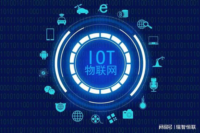 基于物联网的智能停车系统的设计与研究(图1)