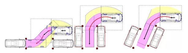 系统详解：从自动泊车到自主泊车(图1)