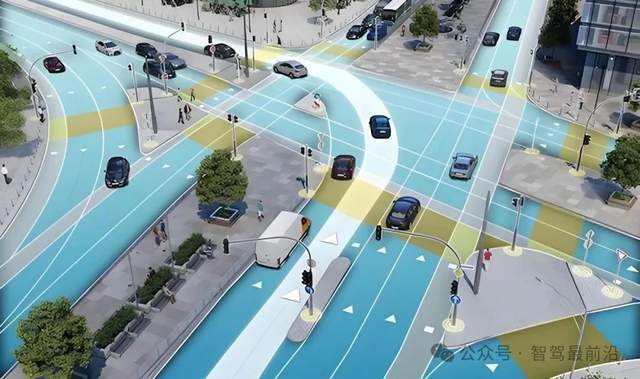 实时生成式地图对于自动驾驶来说有什么作用？(图3)