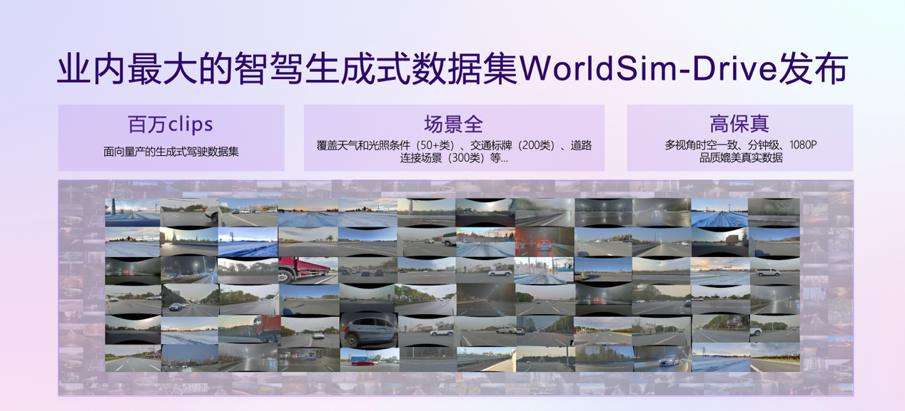 上海自动驾驶实训场建设成果发布全新“绝影开悟”世界模型亮相WAIC 2025(图3)
