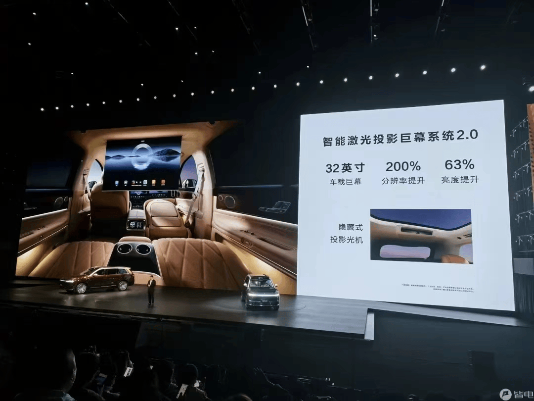 智能座舱迎来车规级投影巨幕时代光峰科技做对了什么