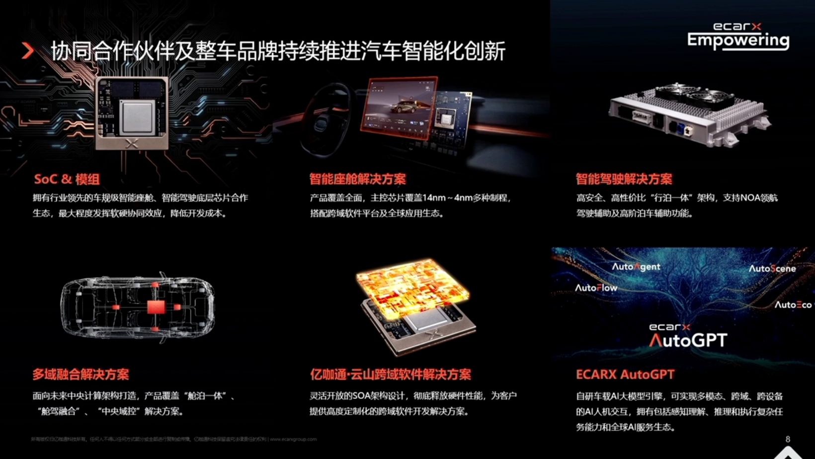 亿咖通科技：中央计算平台的设计与性能优化(图2)