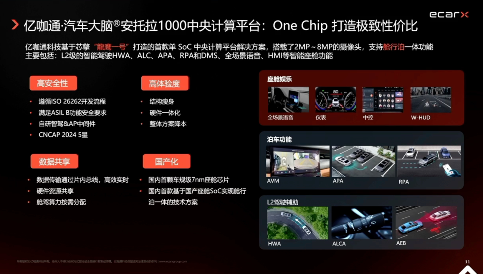 亿咖通科技：中央计算平台的设计与性能优化(图4)