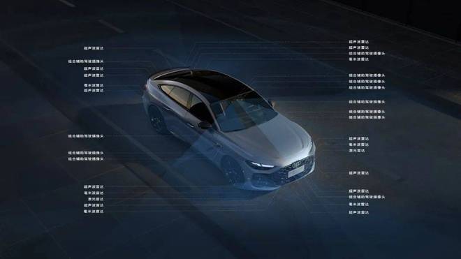 让燃油车实现高阶智驾？上汽奥迪A5L竟然攻克这些难关！(图5)