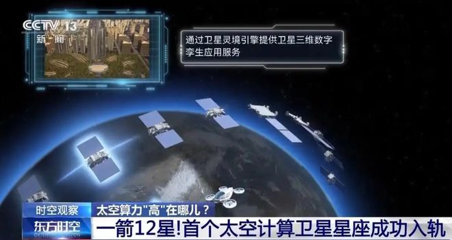 算力大战“卷”到太空？从12星到2800星的中国“星算”计划(图2)